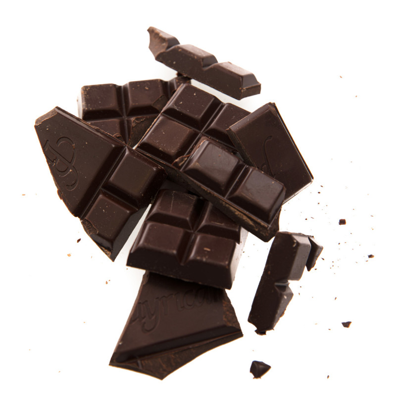 Quel chocolat est bon pour le cholestérol ?